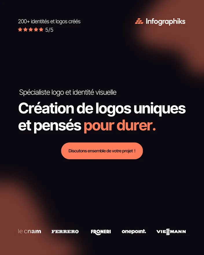 Infographiks